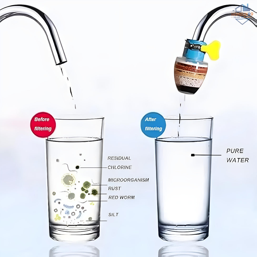 Six-Layer Carbon Faucet Filter – Universal Kitchen Tap Water Purifier