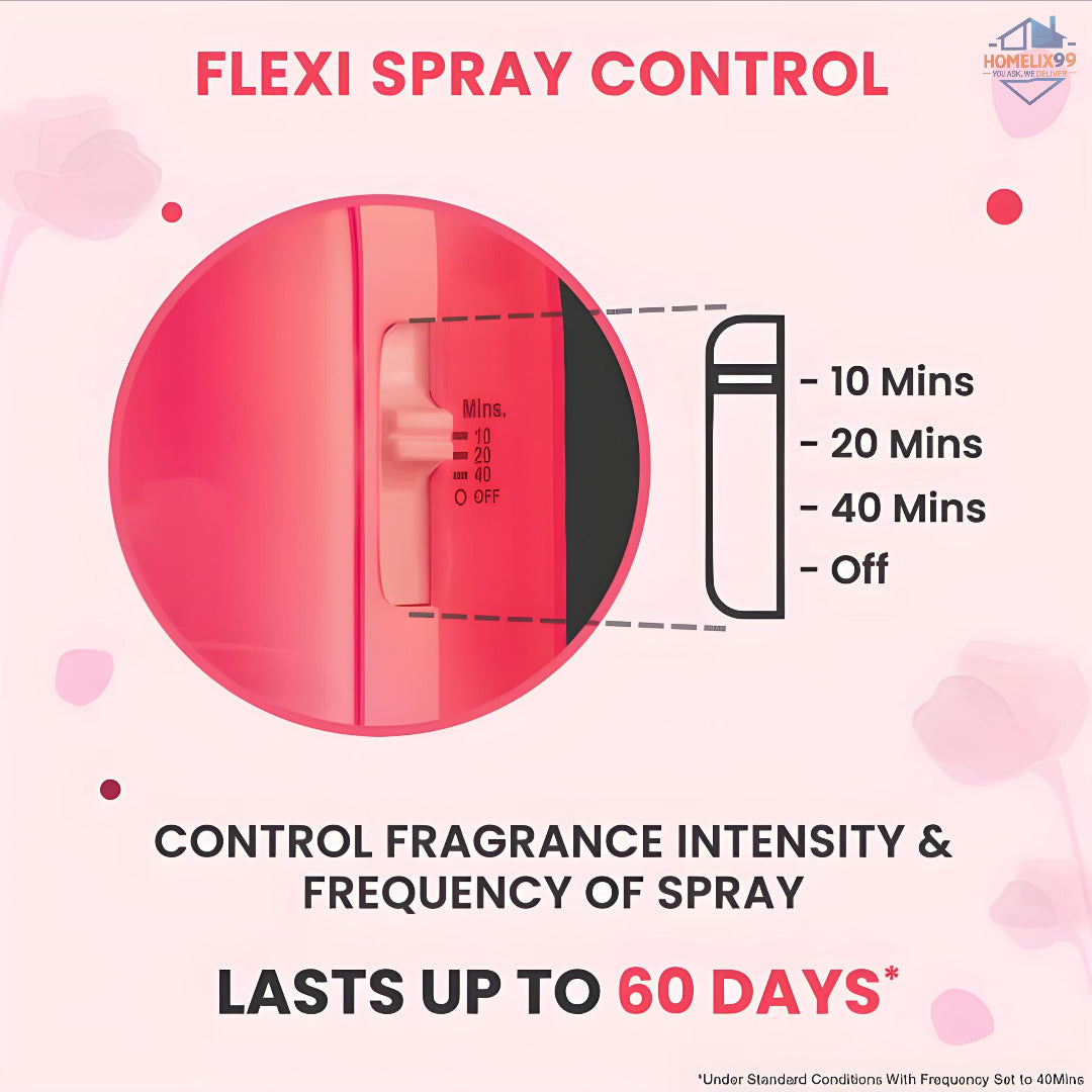 Godrej aer Matic Automatic Air Freshener Kit + Hand Spray – Petal Crush Pink Combo