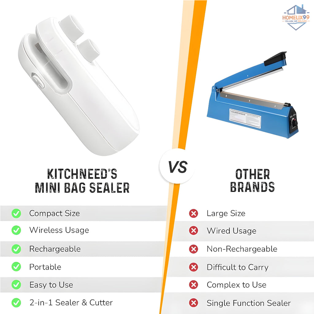 2-in-1 USB Mini Heat Sealer & Cutter for Plastic Snack Bags – Rechargeable, Magnetic, Pocket-Sized