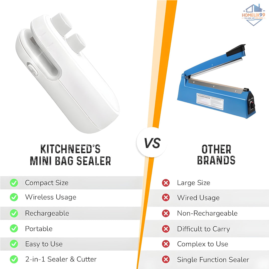 2-in-1 USB Mini Heat Sealer & Cutter for Plastic Snack Bags – Rechargeable, Magnetic, Pocket-Sized