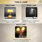 3D Mushroom LED Night Lamp with Auto Sensor – Color Changing Light for Kids Room & Home Decor