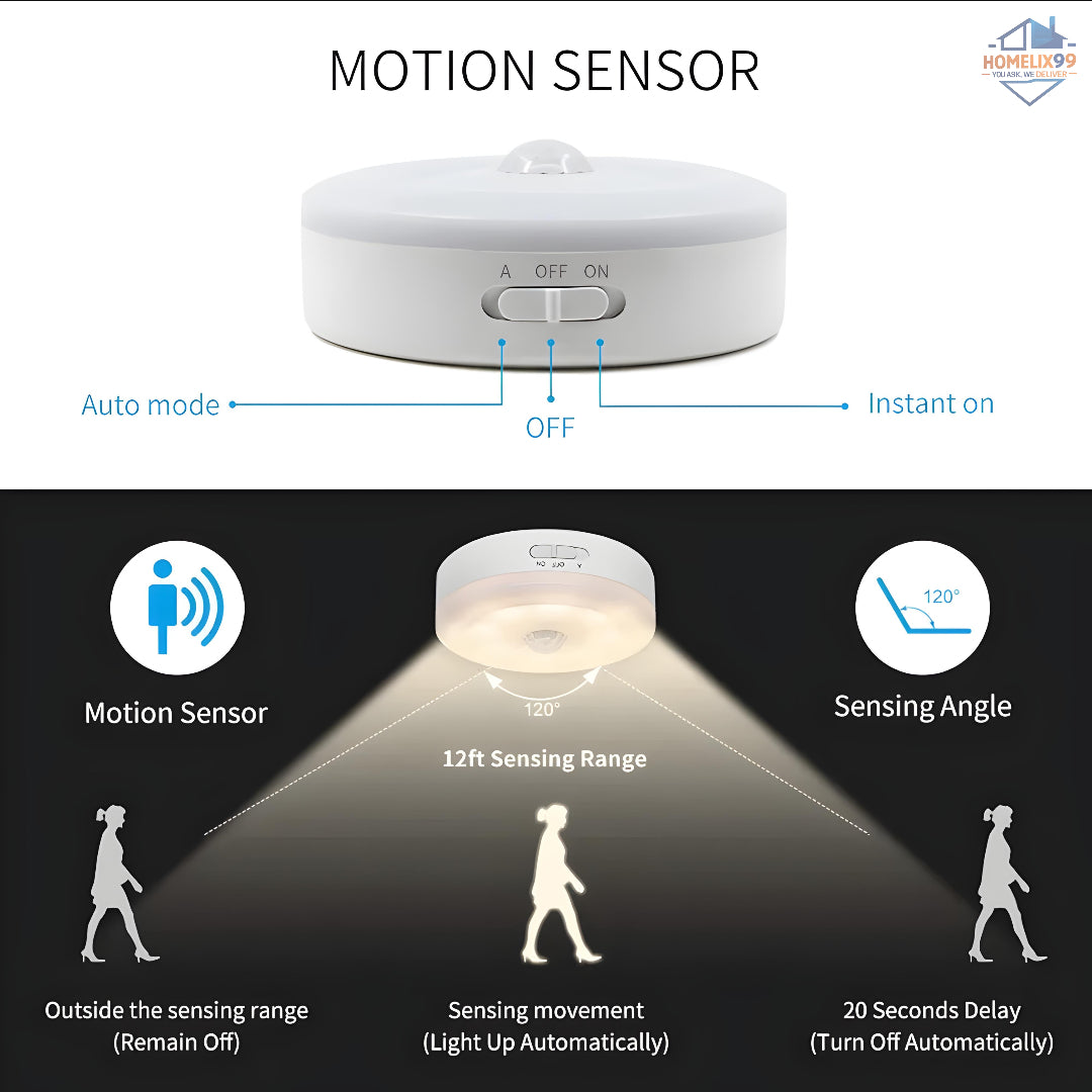 Sensor Rechargeable Motion Light – Wireless LED with USB Charging & Magnetic Mount 💡🔋