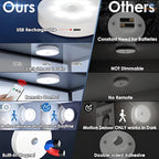 Sensor Rechargeable Motion Light – Wireless LED with USB Charging & Magnetic Mount 💡🔋