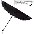 21" Wine Bottle Umbrella – Stylish Monsoon Parachute with UV Protection