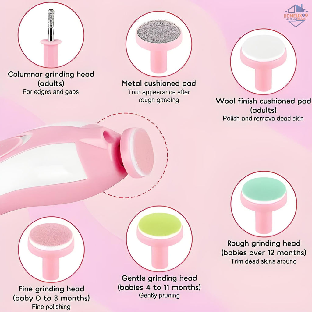 Electric Nail Trimmer for Babies – Safe & Silent Nail Cutter with LED Light