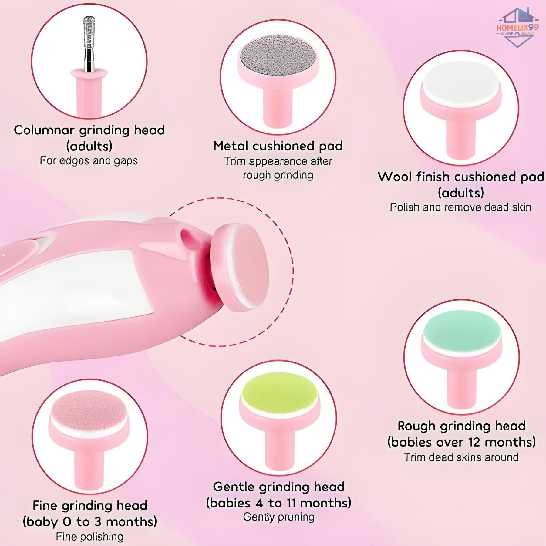 Electric Nail Trimmer for Babies – Safe & Silent Nail Cutter with LED Light