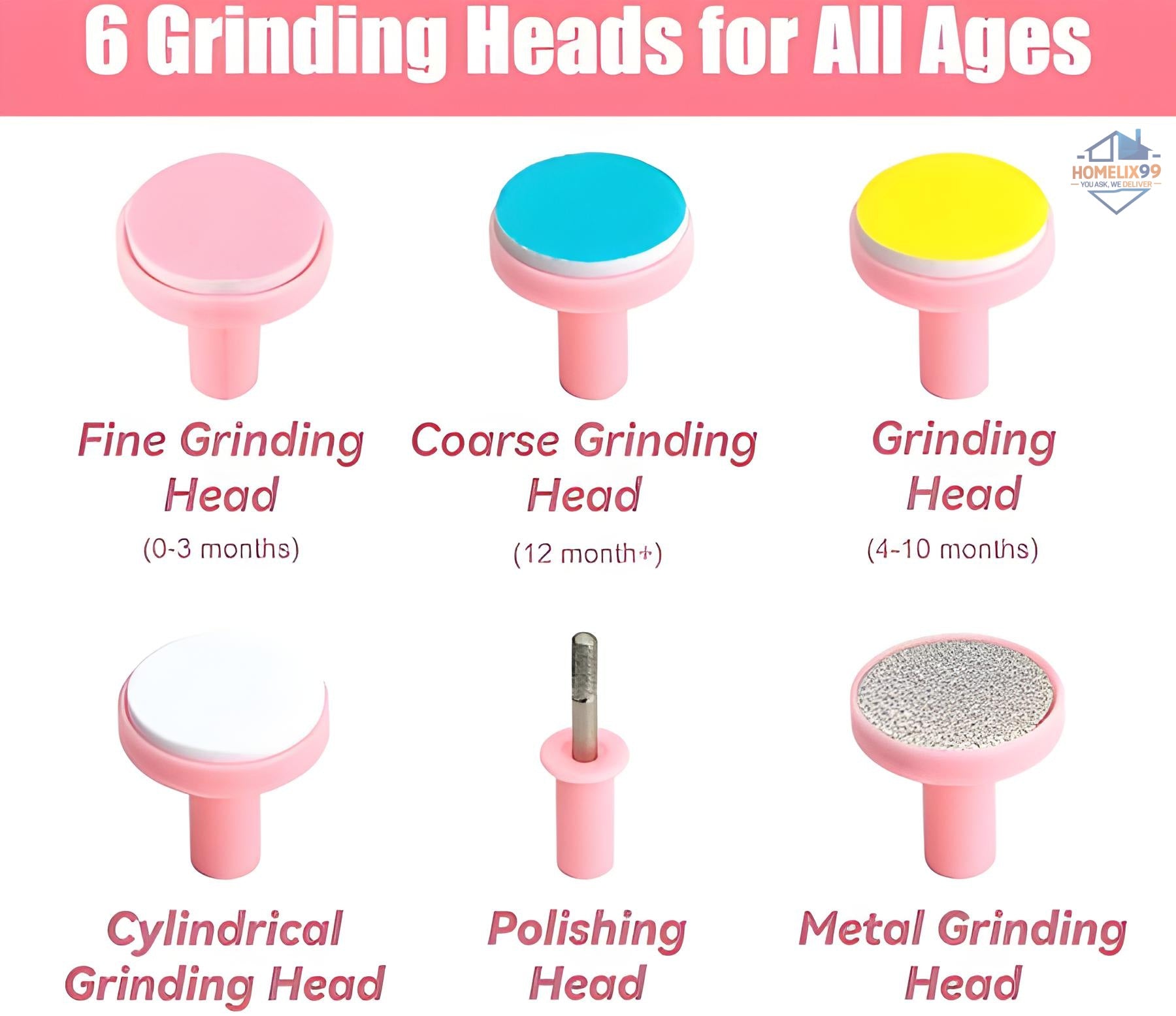 Electric Nail Trimmer for Babies – Safe & Silent Nail Cutter with LED Light